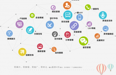 武漢企業(yè)網(wǎng)站建設(shè)怎么做？正解三部曲 